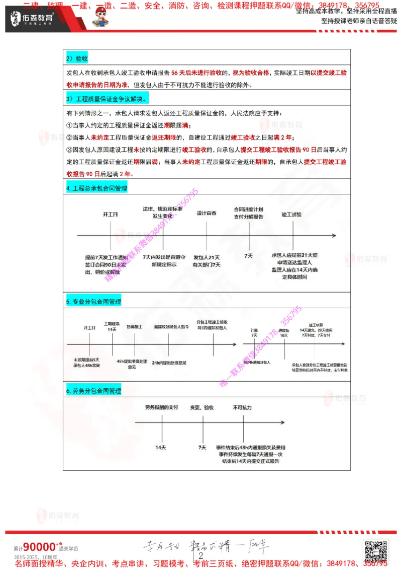 2025年一级建造师项目管理时间、数字考点_2026年一级建造师_2026年一建管理_2025年一建管理SVIP_05-考前密训✿央企特训✿机构普押_11-管理《口诀+时间数字总结》YS