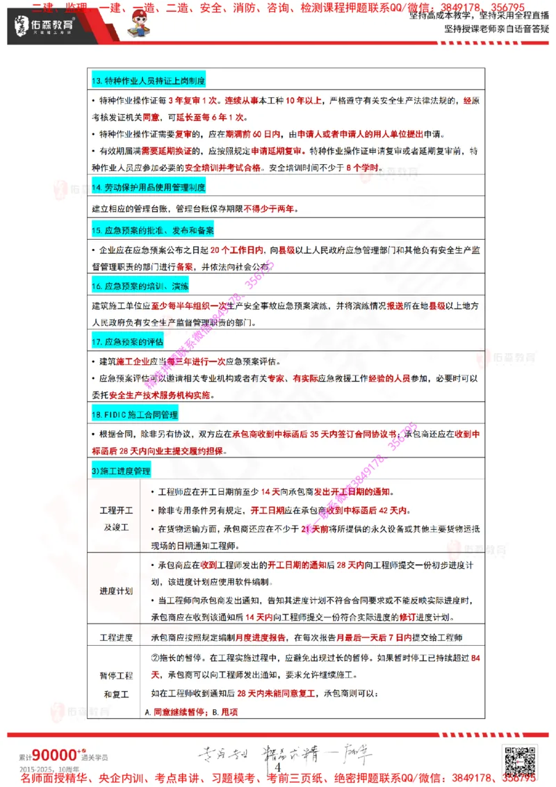 2025年一级建造师项目管理时间、数字考点_2026年一级建造师_2026年一建管理_2025年一建管理SVIP_05-考前密训✿央企特训✿机构普押_11-管理《口诀+时间数字总结》YS