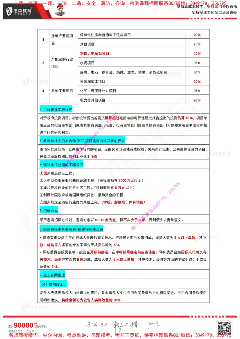 2025年一级建造师项目管理时间、数字考点_2026年一级建造师_2026年一建管理_2025年一建管理SVIP_05-考前密训✿央企特训✿机构普押_11-管理《口诀+时间数字总结》YS