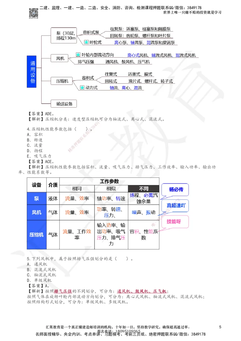 233-机电-章节题-必做_2026年一级建造师_2026年一建机电_2025年一建机电SVIP_01-精华文档✿电子教材✿历年真题_90-机电《章节题》233