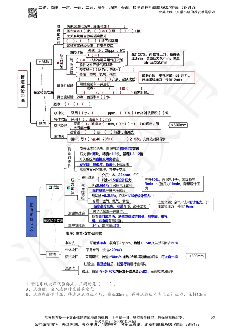 233-机电-章节题-必做_2026年一级建造师_2026年一建机电_2025年一建机电SVIP_01-精华文档✿电子教材✿历年真题_90-机电《章节题》233