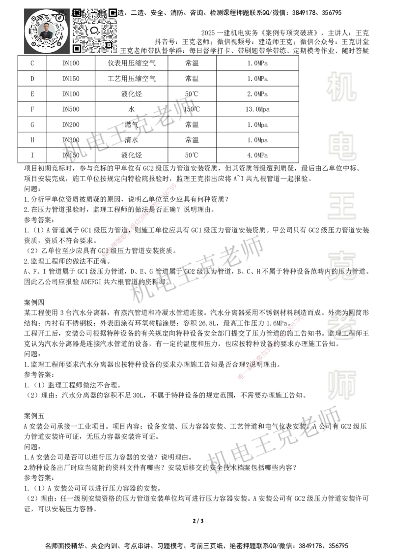 2025一建机电案例班-专题8特种设备_2026年一级建造师_2026年一建机电_2025年一建机电SVIP_04-冲刺串讲✿考点强化✿小灶集训_49-机电《案例专项班》王克SMR_讲义
