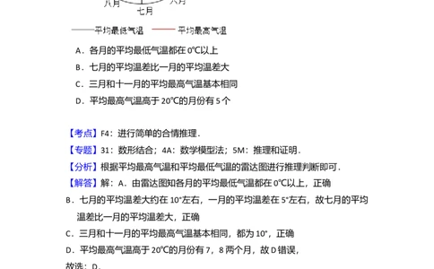 2016年高考数学试卷（理）（新课标Ⅲ）（解析卷）_历年高考真题合集_数学历年高考真题_新&middot;Word版2008-2025&middot;高考数学真题_数学（按年份分类）2008-2025_2016&middot;高考数学真题