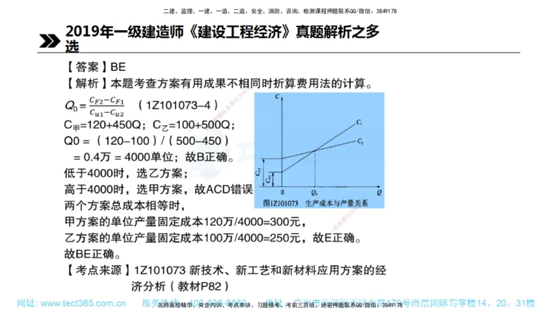 01.一建经济-2019年真题解析-讲义_2026年一级建造师_2026年一建经济_2025年一建经济SVIP_03-习题精析✿实战特训✿模考通关_29-经济《真题解析班》名师ZJ_课程讲义