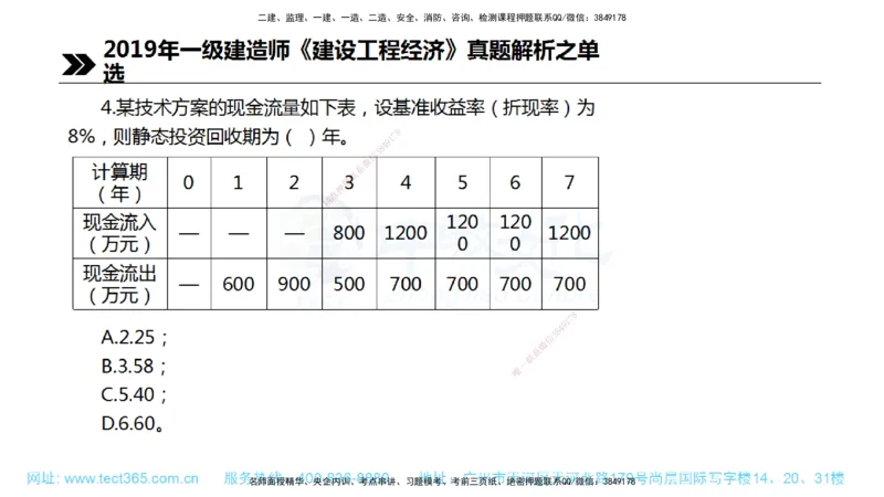 01.一建经济-2019年真题解析-讲义_2026年一级建造师_2026年一建经济_2025年一建经济SVIP_03-习题精析✿实战特训✿模考通关_29-经济《真题解析班》名师ZJ_课程讲义