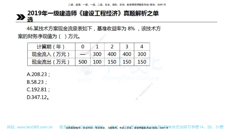 01.一建经济-2019年真题解析-讲义_2026年一级建造师_2026年一建经济_2025年一建经济SVIP_03-习题精析✿实战特训✿模考通关_29-经济《真题解析班》名师ZJ_课程讲义