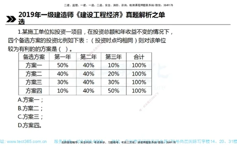 01.一建经济-2019年真题解析-讲义_2026年一级建造师_2026年一建经济_2025年一建经济SVIP_03-习题精析✿实战特训✿模考通关_29-经济《真题解析班》名师ZJ_课程讲义