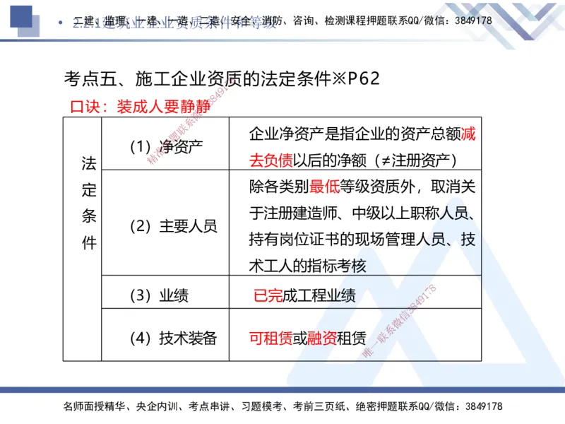 02.2025刘颖-核心考点速记-法规2_2026年一级建造师_2026年一建法规_2025年一建法规SVIP_02-基础精讲✿高端面授✿深度强化_29-法规《核心考点速记》刘颖HX_讲义