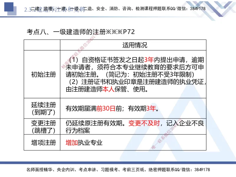 02.2025刘颖-核心考点速记-法规2_2026年一级建造师_2026年一建法规_2025年一建法规SVIP_02-基础精讲✿高端面授✿深度强化_29-法规《核心考点速记》刘颖HX_讲义