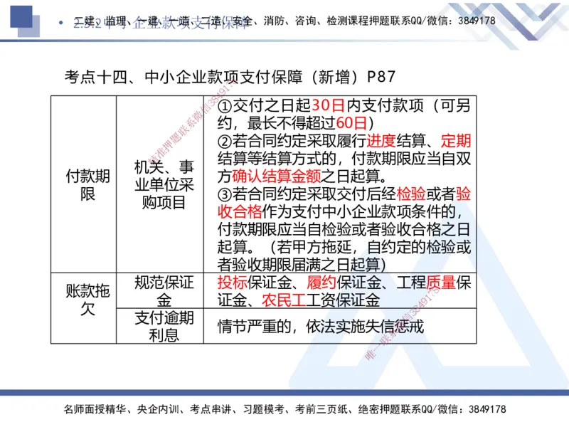02.2025刘颖-核心考点速记-法规2_2026年一级建造师_2026年一建法规_2025年一建法规SVIP_02-基础精讲✿高端面授✿深度强化_29-法规《核心考点速记》刘颖HX_讲义