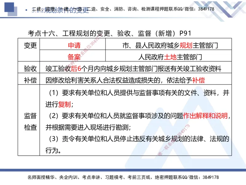 02.2025刘颖-核心考点速记-法规2_2026年一级建造师_2026年一建法规_2025年一建法规SVIP_02-基础精讲✿高端面授✿深度强化_29-法规《核心考点速记》刘颖HX_讲义