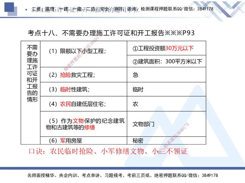 02.2025刘颖-核心考点速记-法规2_2026年一级建造师_2026年一建法规_2025年一建法规SVIP_02-基础精讲✿高端面授✿深度强化_29-法规《核心考点速记》刘颖HX_讲义