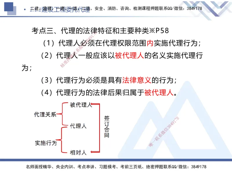 02.2025刘颖-核心考点速记-法规2_2026年一级建造师_2026年一建法规_2025年一建法规SVIP_02-基础精讲✿高端面授✿深度强化_29-法规《核心考点速记》刘颖HX_讲义