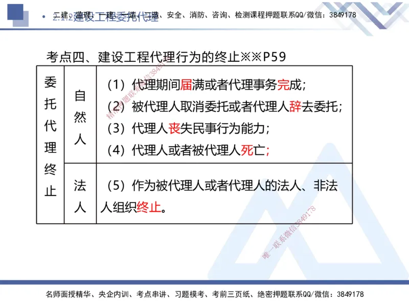 02.2025刘颖-核心考点速记-法规2_2026年一级建造师_2026年一建法规_2025年一建法规SVIP_02-基础精讲✿高端面授✿深度强化_29-法规《核心考点速记》刘颖HX_讲义