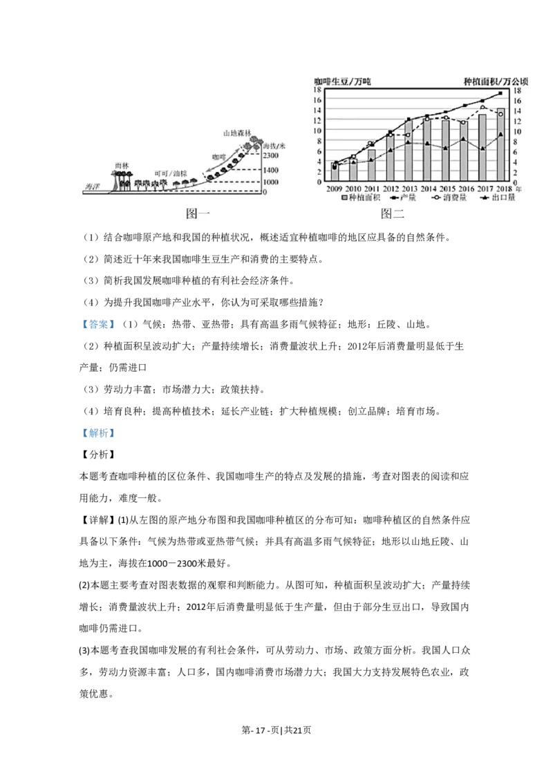 2020年高考地理试卷（江苏）（解析卷）_地理历年高考真题_新&middot;PDF版2008-2025&middot;高考地理真题_地理（按省份分类）2008-2025_2008-2025&middot;（江苏）地理高考真题