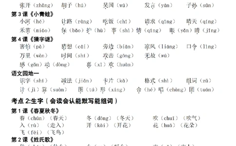 1149新一下语文期中覆盖式复习重点(10页)_一年级上下册资料_一年级下册小红书同款资料_一下数学
