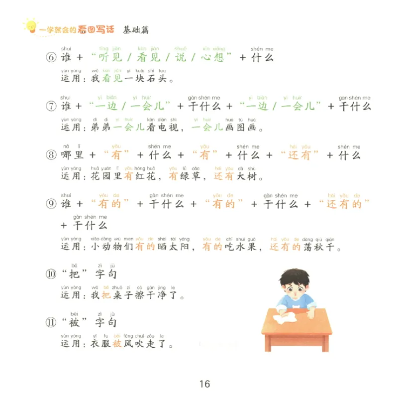 一学就会的看图写话(基础篇)(1)_一学就会的看图写话
