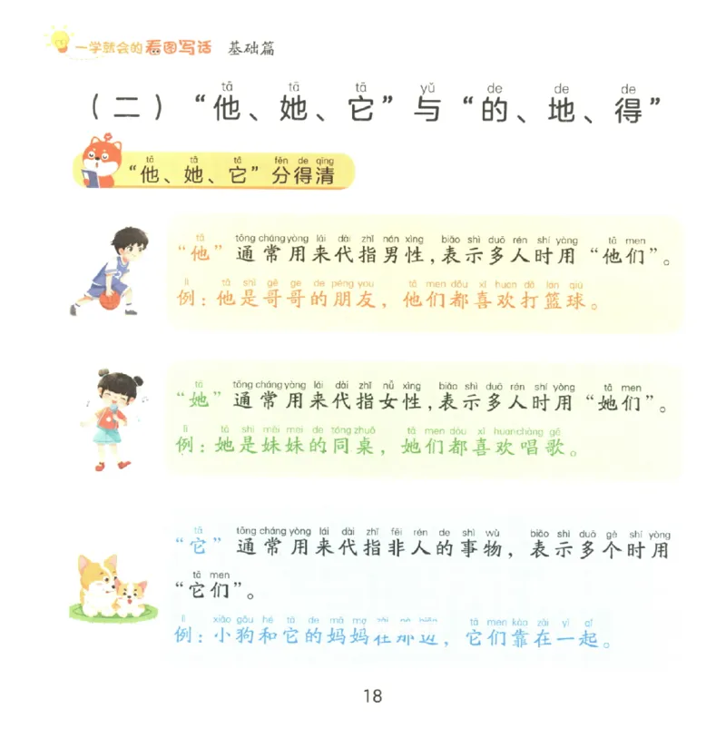 一学就会的看图写话(基础篇)(1)_一学就会的看图写话