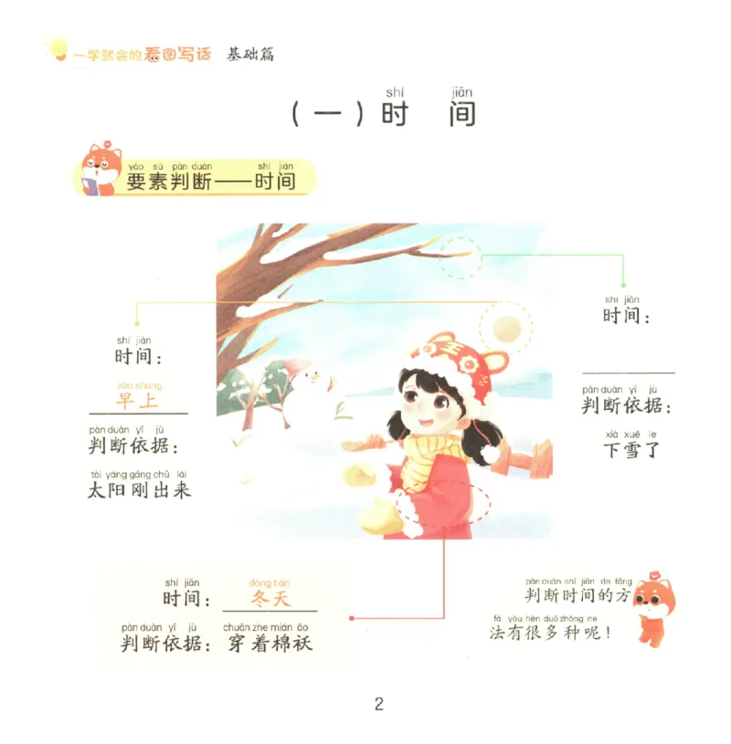 一学就会的看图写话(基础篇)(1)_一学就会的看图写话
