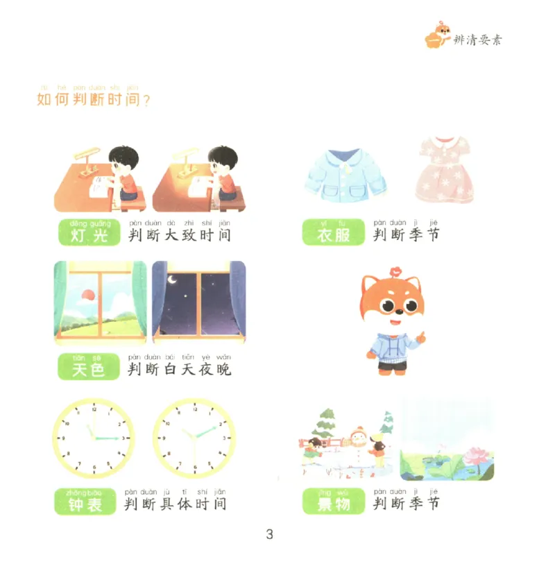 一学就会的看图写话(基础篇)(1)_一学就会的看图写话