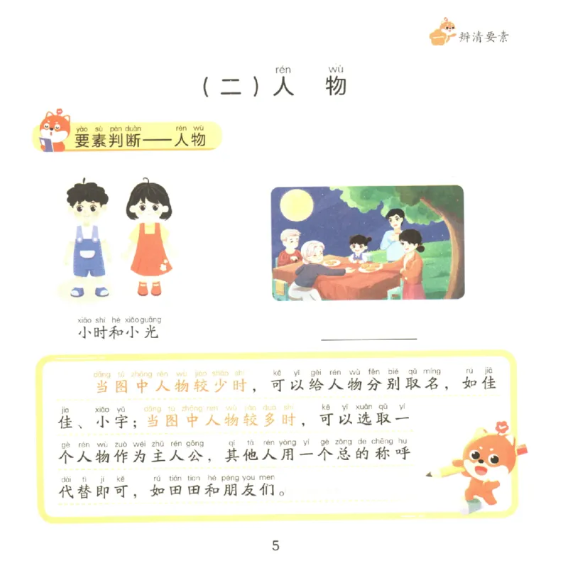 一学就会的看图写话(基础篇)(1)_一学就会的看图写话