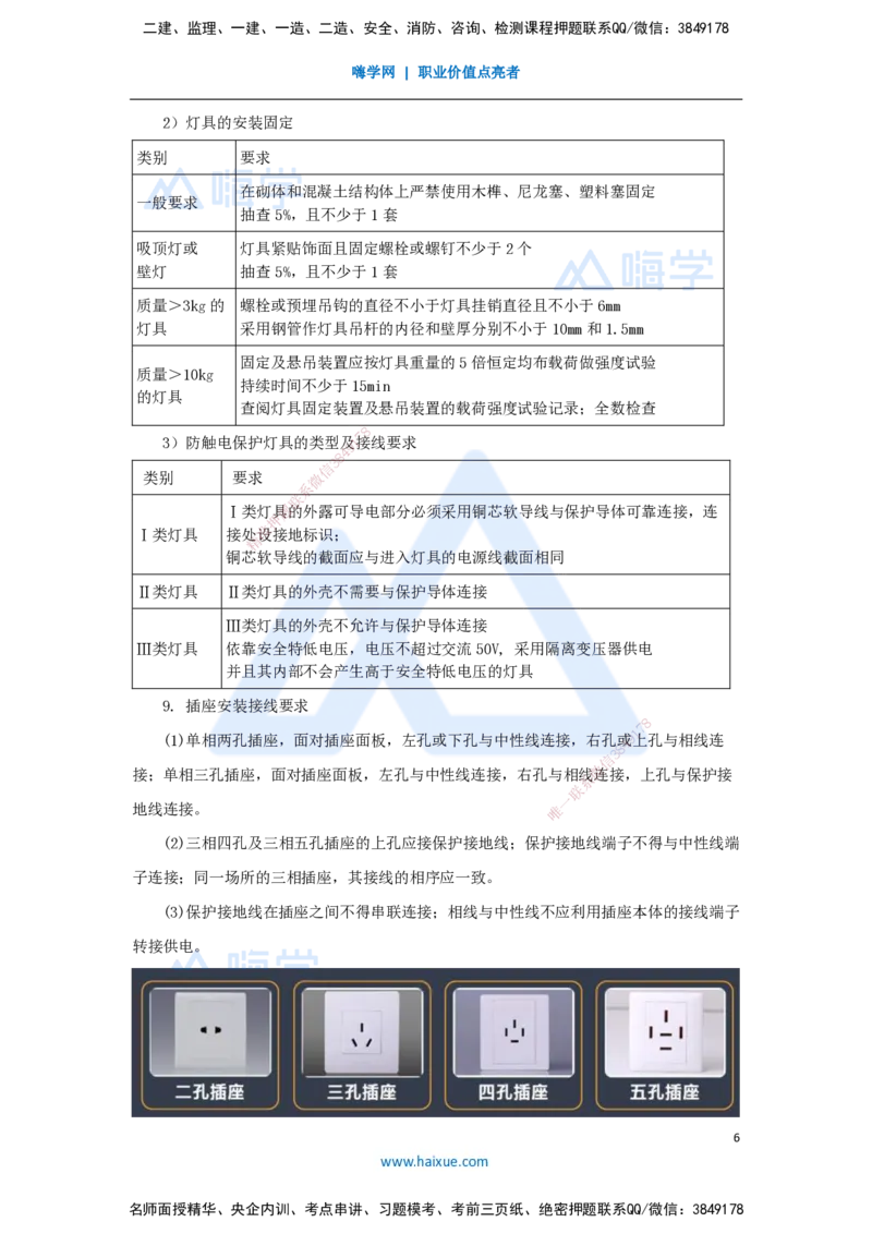 08.2025杨海军-考前拔分速成-（7）建筑电气工程施工技术_2026年一级建造师_2026年一建机电_2025年一建机电SVIP_04-冲刺串讲✿考点强化✿小灶集训_33-机电《考前拔分速成》杨海军HX