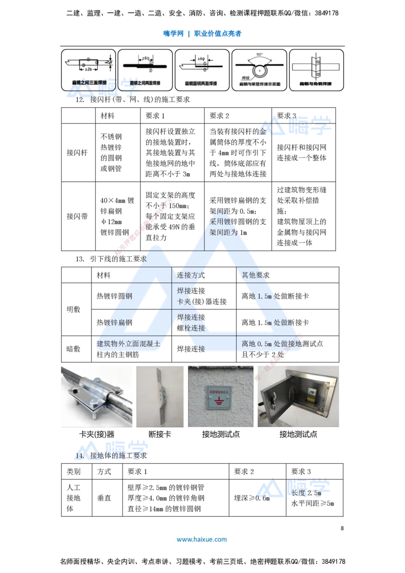 08.2025杨海军-考前拔分速成-（7）建筑电气工程施工技术_2026年一级建造师_2026年一建机电_2025年一建机电SVIP_04-冲刺串讲✿考点强化✿小灶集训_33-机电《考前拔分速成》杨海军HX