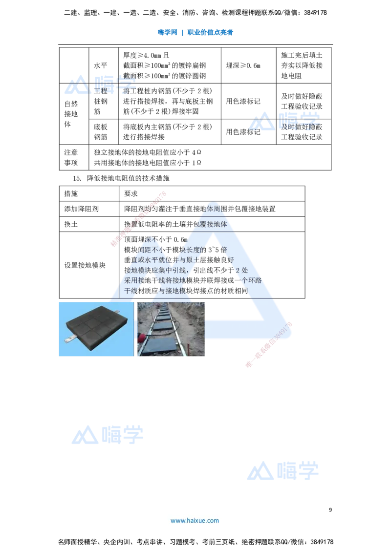 08.2025杨海军-考前拔分速成-（7）建筑电气工程施工技术_2026年一级建造师_2026年一建机电_2025年一建机电SVIP_04-冲刺串讲✿考点强化✿小灶集训_33-机电《考前拔分速成》杨海军HX