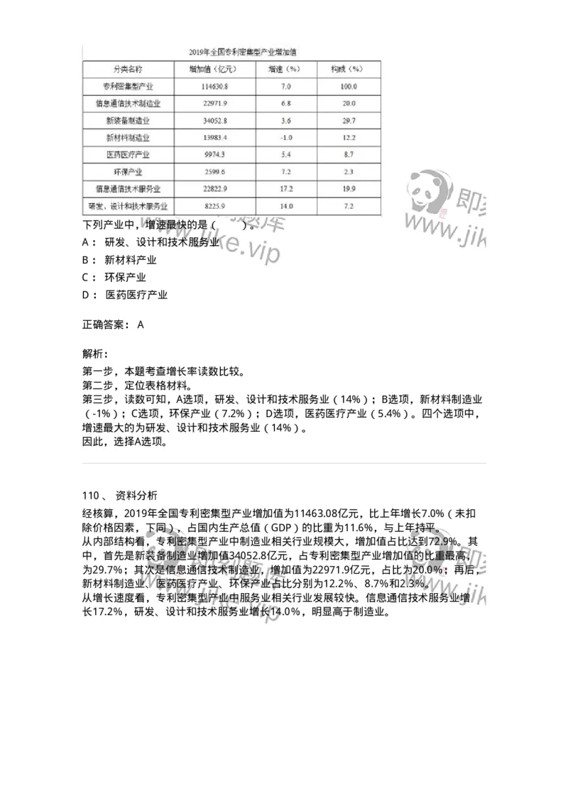306-2021年军队文职统一考试（公共科目）真题-137174_军队文职(1)_01.军队文职真题-专业课_（全）版本一（历年真题+章节练习+模拟题）_公共科目(军队文职)_历年真题_题目+解析