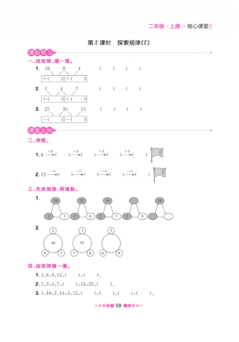《核心课堂》2年级数学上册（冀教版）书_2024年人教版小学数学一二三四五六年级上册下册期中期末试a0747_小学全科《同步练习+精品试卷》打包下载（1-6年级单元月考期中期末试卷）
