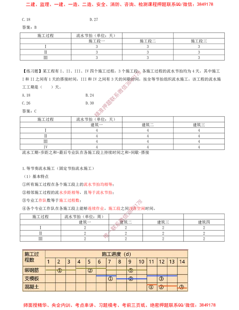 37-第4章-4.2.3-流水施工的基本方式（二）_2026年一级建造师_2026年一建管理_2025年一建管理SVIP_02-基础精讲✿高端面授✿深度强化_17-管理《教材精讲班》金月SMR推荐
