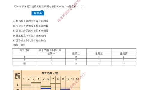 37-第4章-4.2.3-流水施工的基本方式（二）_2026年一级建造师_2026年一建管理_2025年一建管理SVIP_02-基础精讲✿高端面授✿深度强化_17-管理《教材精讲班》金月SMR推荐
