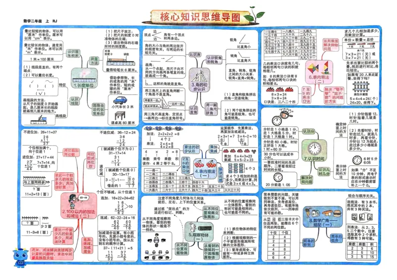 二年级数学上册人教版24秋《非常海淀单元测试AB卷》_2024年人教版小学数学一二三四五六年级上册下册期中期末试a0747_期末总复习_《非常海淀单元AB卷》24秋