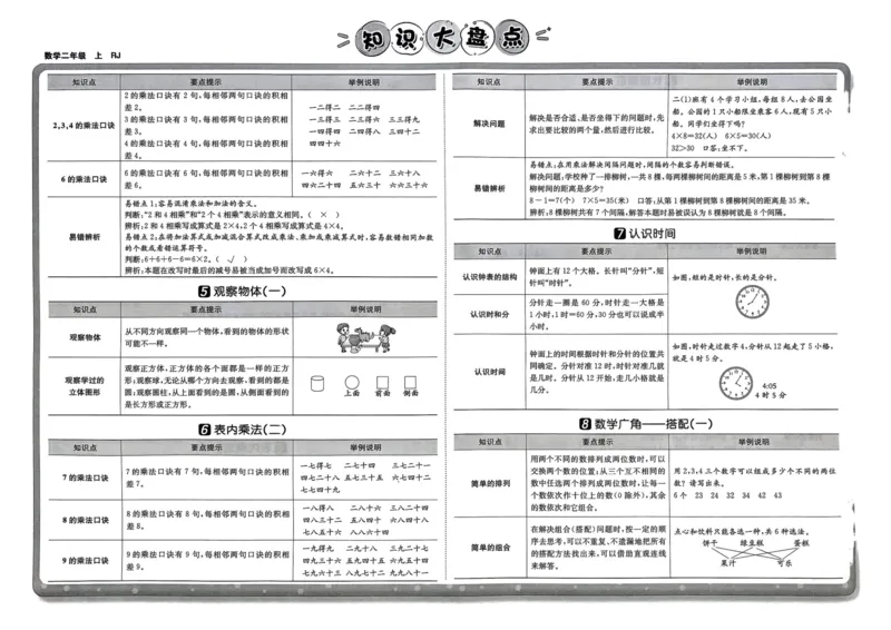 二年级数学上册人教版24秋《非常海淀单元测试AB卷》_2024年人教版小学数学一二三四五六年级上册下册期中期末试a0747_期末总复习_《非常海淀单元AB卷》24秋