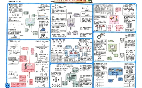 二年级数学上册人教版24秋《非常海淀单元测试AB卷》_2024年人教版小学数学一二三四五六年级上册下册期中期末试a0747_期末总复习_《非常海淀单元AB卷》24秋