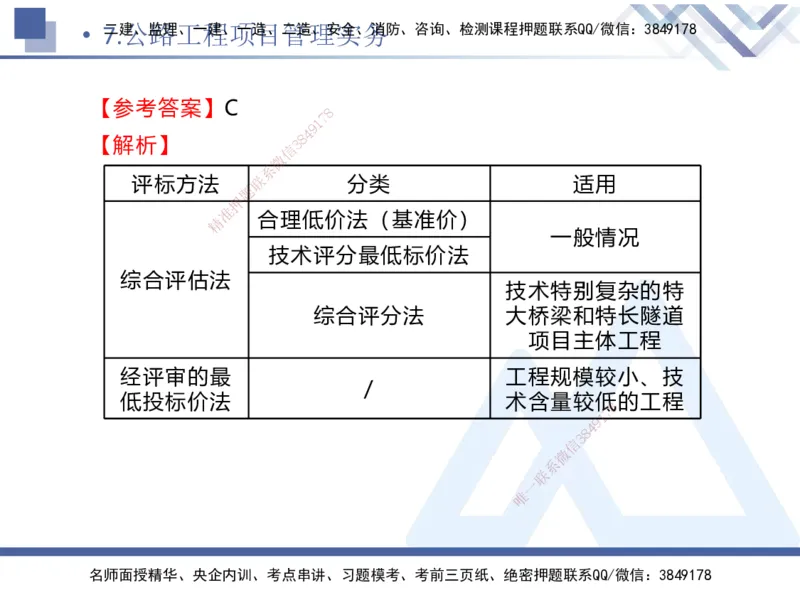 02.2025卢小东-实务带练拔分营-公路实务2_2026年一级建造师_2026年一建公路_2025年一建公路SVIP_04-冲刺串讲✿考点强化✿小灶集训_36-公路《实务带练拔分》卢小东HX_讲义