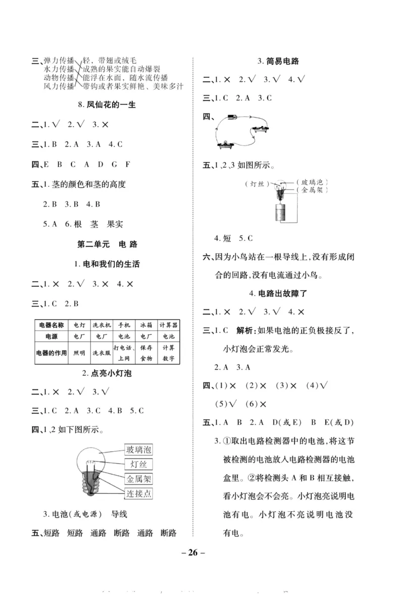 科学教科版单元测试卷4年级下册_2024年人教版小学数学一二三四五六年级上册下册期中期末试a0747_小学全科《同步练习+精品试卷》打包下载（1-6年级单元月考期中期末试卷）_小学科学