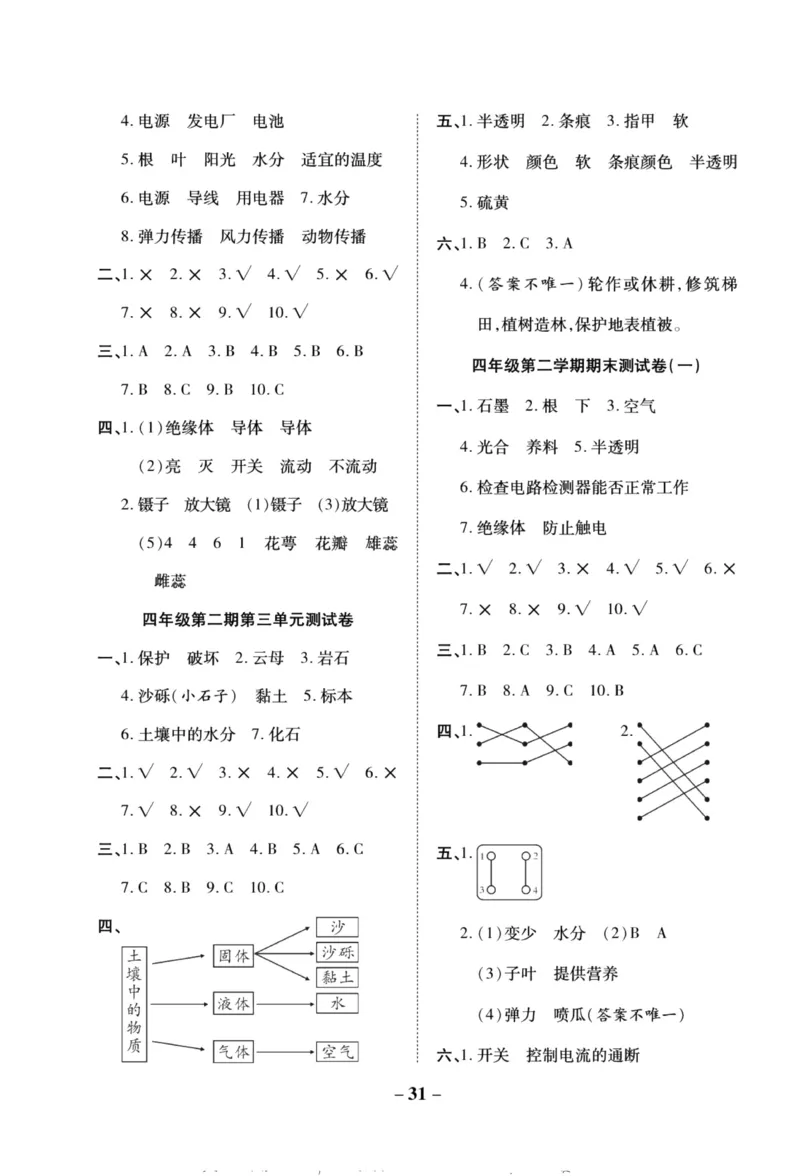 科学教科版单元测试卷4年级下册_2024年人教版小学数学一二三四五六年级上册下册期中期末试a0747_小学全科《同步练习+精品试卷》打包下载（1-6年级单元月考期中期末试卷）_小学科学