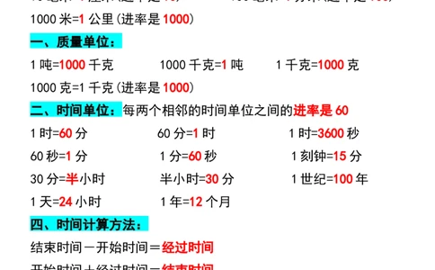 1_三年级上册数学必背公式汇总_一到六小学晨读晚默晨诵晚读_三年级上册各类资料(小纸条知识点默写单)