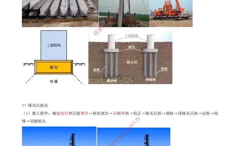 11.33-第1篇-第3章-3.3.2-桩基础施工（一）_2026年一级建造师_2026年一建建筑_2025年一建建筑SVIP_02-基础精讲✿高端面授✿深度强化_22-建筑《教材精讲班》金月SMR推荐_03.第三章
