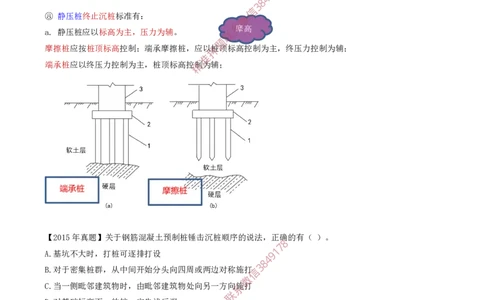 11.33-第1篇-第3章-3.3.2-桩基础施工（一）_2026年一级建造师_2026年一建建筑_2025年一建建筑SVIP_02-基础精讲✿高端面授✿深度强化_22-建筑《教材精讲班》金月SMR推荐_03.第三章