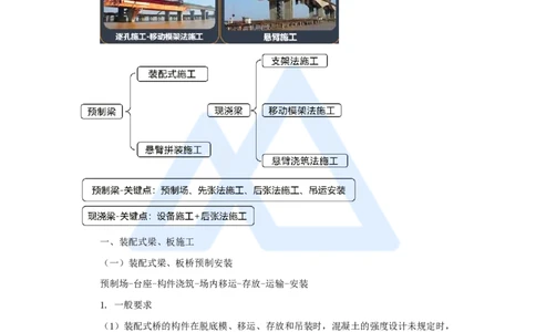 35.2025黄铃-3D实景通关-第一篇公路工程技术（34）桥梁上部结构施工1_2026年一级建造师_2026年一建公路_2025年一建公路SVIP_02-基础精讲✿高端面授✿深度强化_讲义