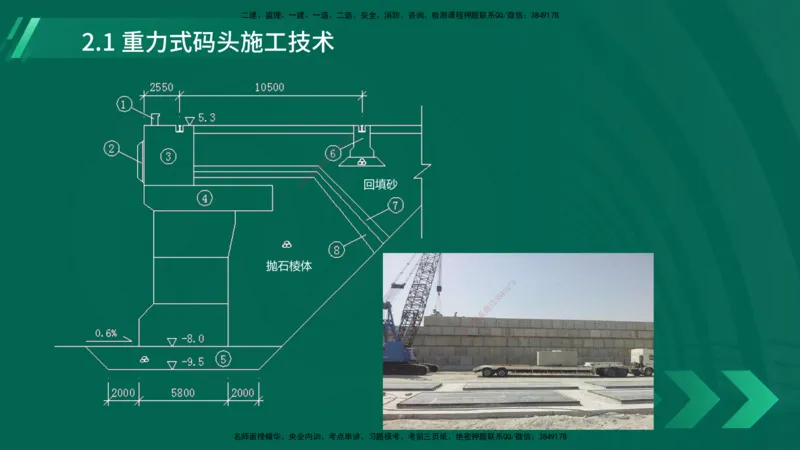 25年一建《港口实务》精讲第2章讲义在线版_2026年一级建造师_2026年一建港航_2025年一建港航SVIP_02-基础精讲✿高端面授✿深度强化_08-港航《强化精讲班》陈冬铭YL推荐