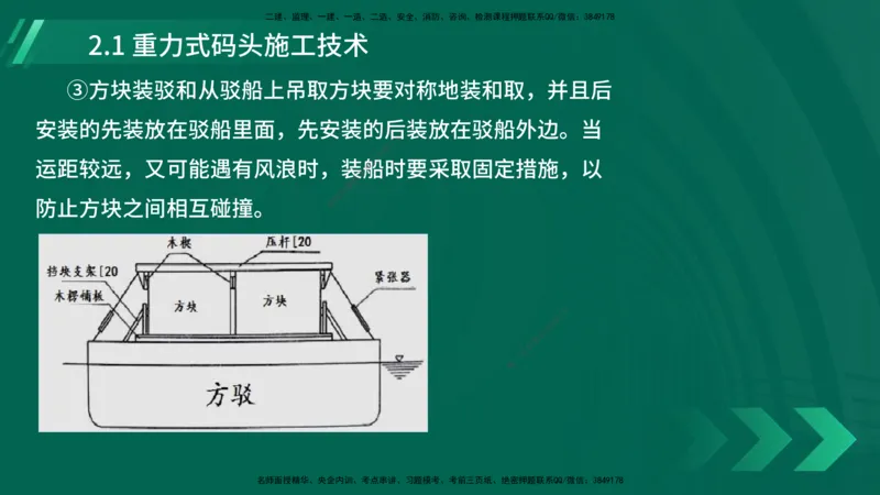 25年一建《港口实务》精讲第2章讲义在线版_2026年一级建造师_2026年一建港航_2025年一建港航SVIP_02-基础精讲✿高端面授✿深度强化_08-港航《强化精讲班》陈冬铭YL推荐