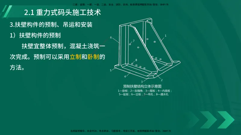 25年一建《港口实务》精讲第2章讲义在线版_2026年一级建造师_2026年一建港航_2025年一建港航SVIP_02-基础精讲✿高端面授✿深度强化_08-港航《强化精讲班》陈冬铭YL推荐
