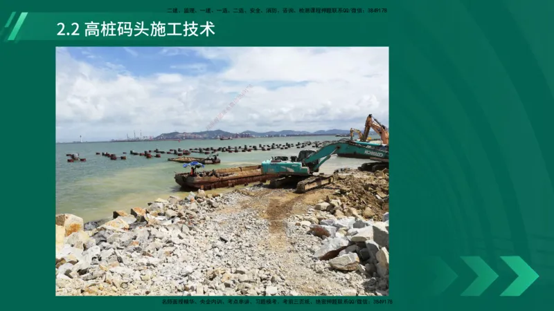 25年一建《港口实务》精讲第2章讲义在线版_2026年一级建造师_2026年一建港航_2025年一建港航SVIP_02-基础精讲✿高端面授✿深度强化_08-港航《强化精讲班》陈冬铭YL推荐