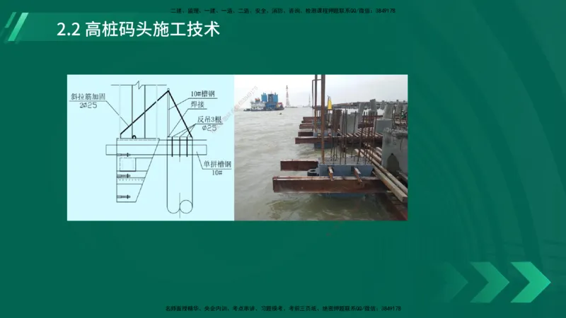 25年一建《港口实务》精讲第2章讲义在线版_2026年一级建造师_2026年一建港航_2025年一建港航SVIP_02-基础精讲✿高端面授✿深度强化_08-港航《强化精讲班》陈冬铭YL推荐