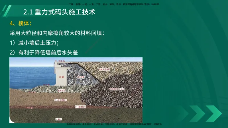 25年一建《港口实务》精讲第2章讲义在线版_2026年一级建造师_2026年一建港航_2025年一建港航SVIP_02-基础精讲✿高端面授✿深度强化_08-港航《强化精讲班》陈冬铭YL推荐