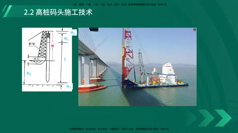 25年一建《港口实务》精讲第2章讲义在线版_2026年一级建造师_2026年一建港航_2025年一建港航SVIP_02-基础精讲✿高端面授✿深度强化_08-港航《强化精讲班》陈冬铭YL推荐