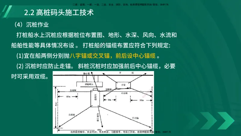 25年一建《港口实务》精讲第2章讲义在线版_2026年一级建造师_2026年一建港航_2025年一建港航SVIP_02-基础精讲✿高端面授✿深度强化_08-港航《强化精讲班》陈冬铭YL推荐